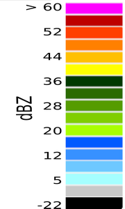 scalebar